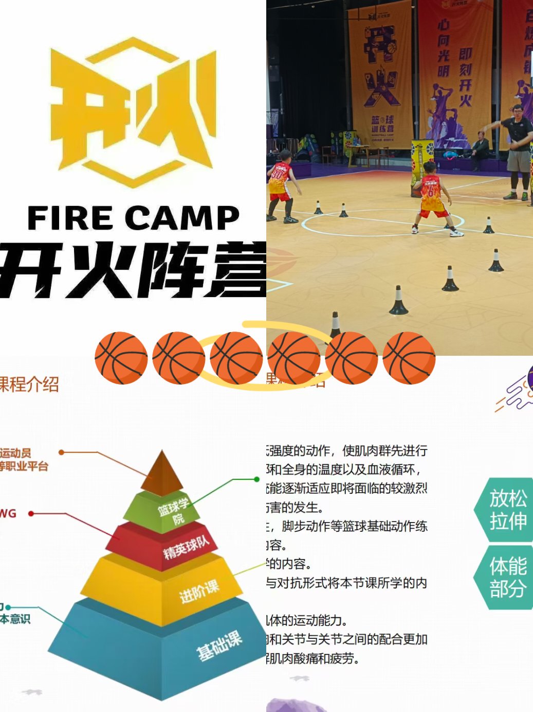 如何在短时间内显著提高篮球技能_0